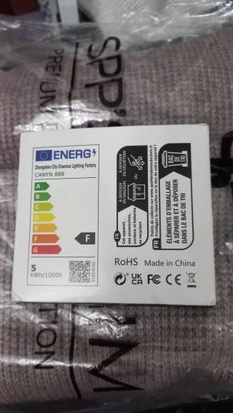 Review Card